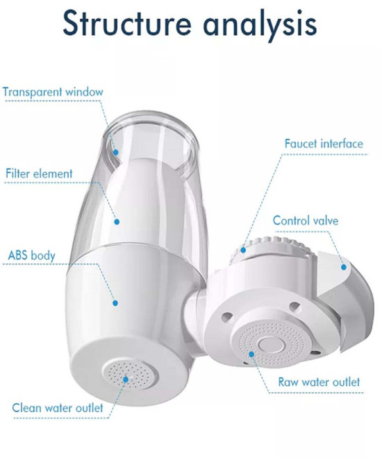 Filtre à Eau pour Robinet ZSW-050 | Purification Céramique | IMRANEMALL