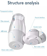 Filtre à Eau pour Robinet ZSW-050 | Purification Céramique | IMRANEMALL