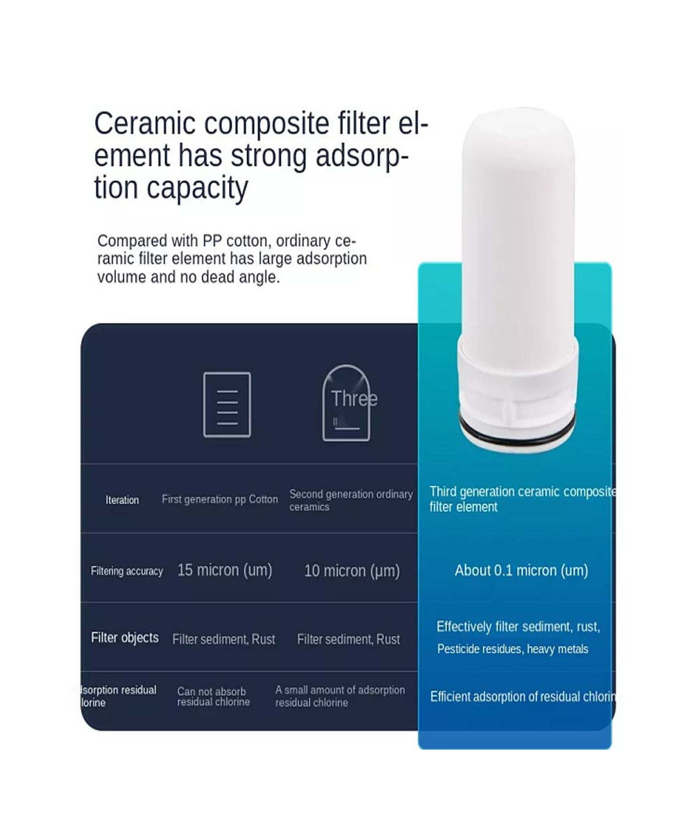 Filtre à Eau pour Robinet ZSW-050 | Purification Céramique | IMRANEMALL