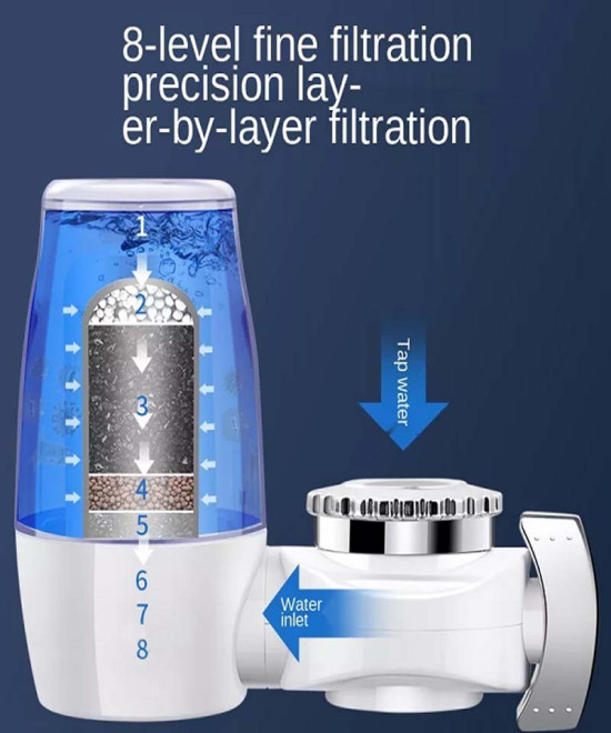 Filtre à Eau pour Robinet ZSW-050 | Purification Céramique | IMRANEMALL